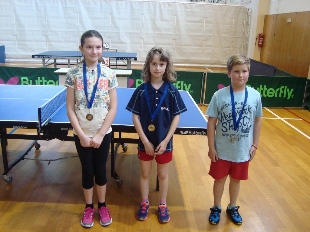 najboljenajmladekadetkinje62236