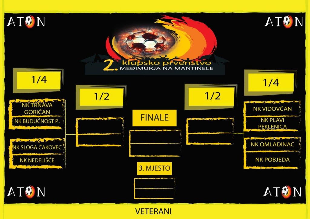 veteranirazigrafanjedofinala011