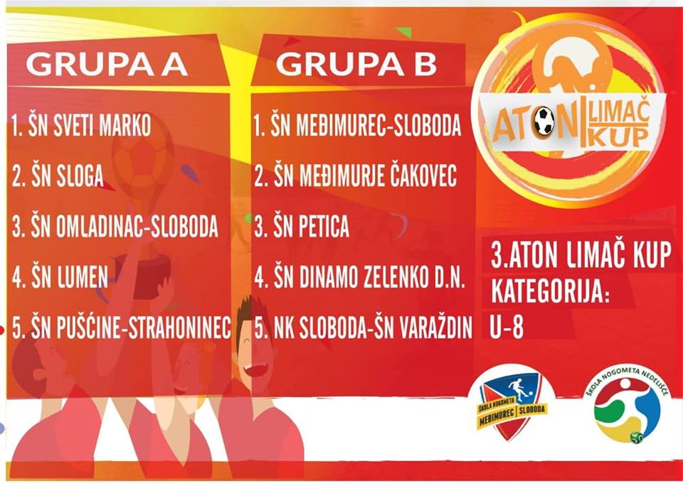 Satnica 3. Aton limač kupa
