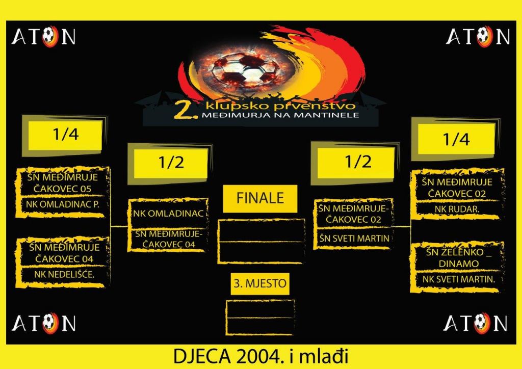 zdrijebklincidopolufinala017700