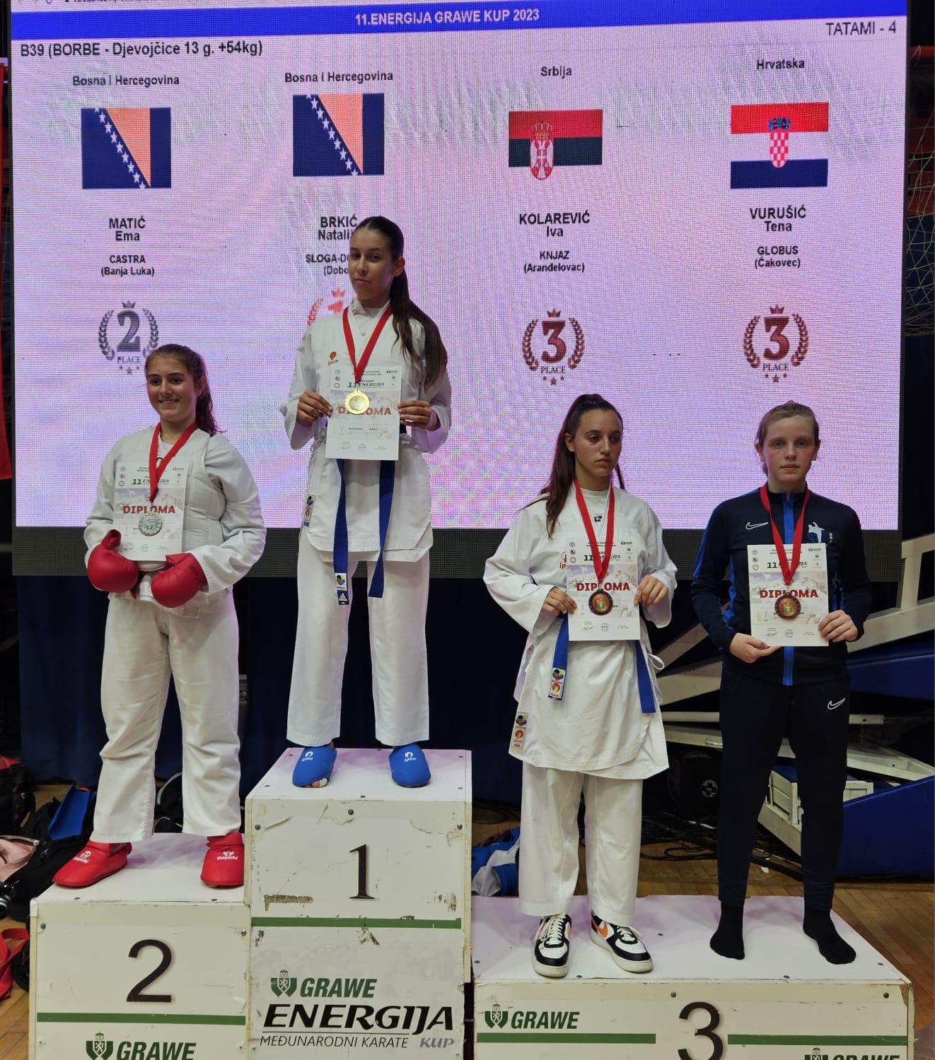 KARATE KLUB GLOBUS Mladi karatisti osvojili 8 medalja u Banja Luci