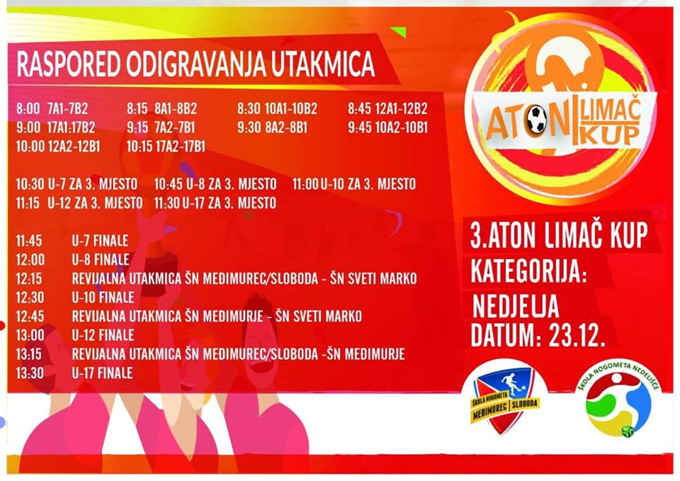 Satnica 3. Aton limač kupa
