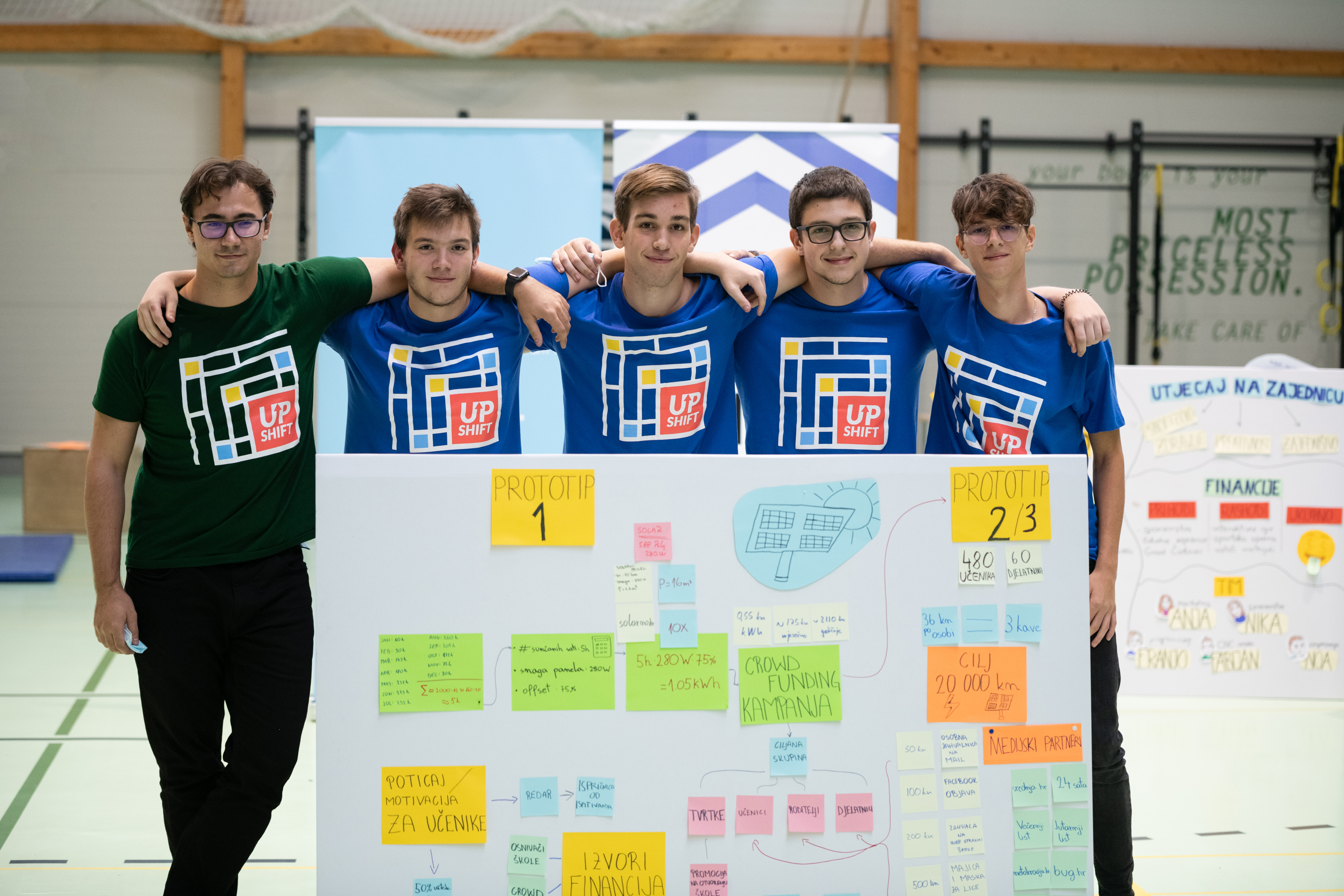 U Međimurju održana trodnevna radionica za mlade UPSHIFT