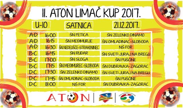 klinciu10grupa02914498