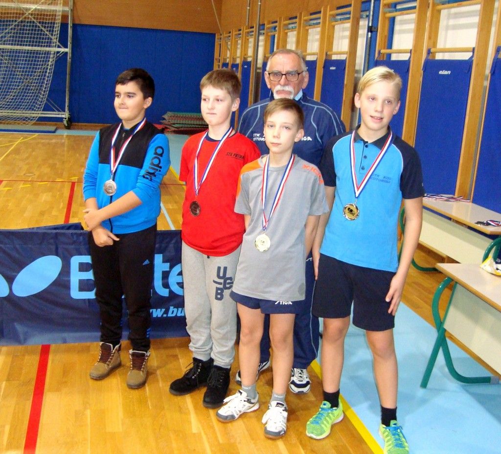 najuspjesnijimladikadeti109094