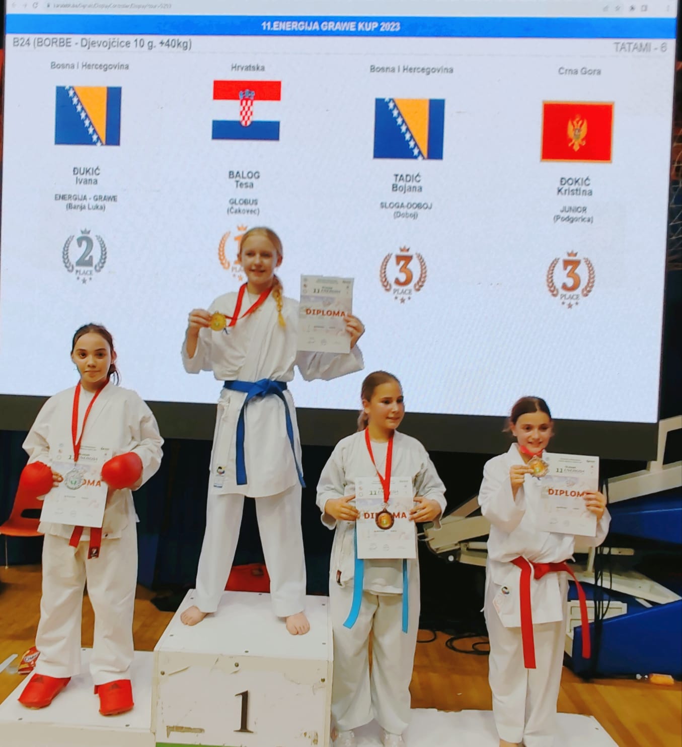 KARATE KLUB GLOBUS Mladi karatisti osvojili 8 medalja u Banja Luci