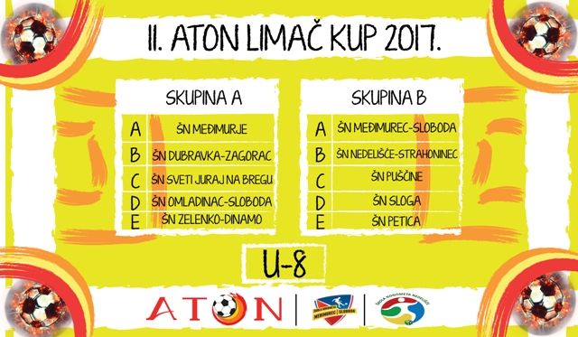 klinciu8grupa01405409