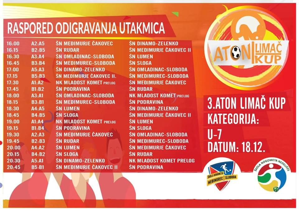 Satnica 3. Aton limač kupa