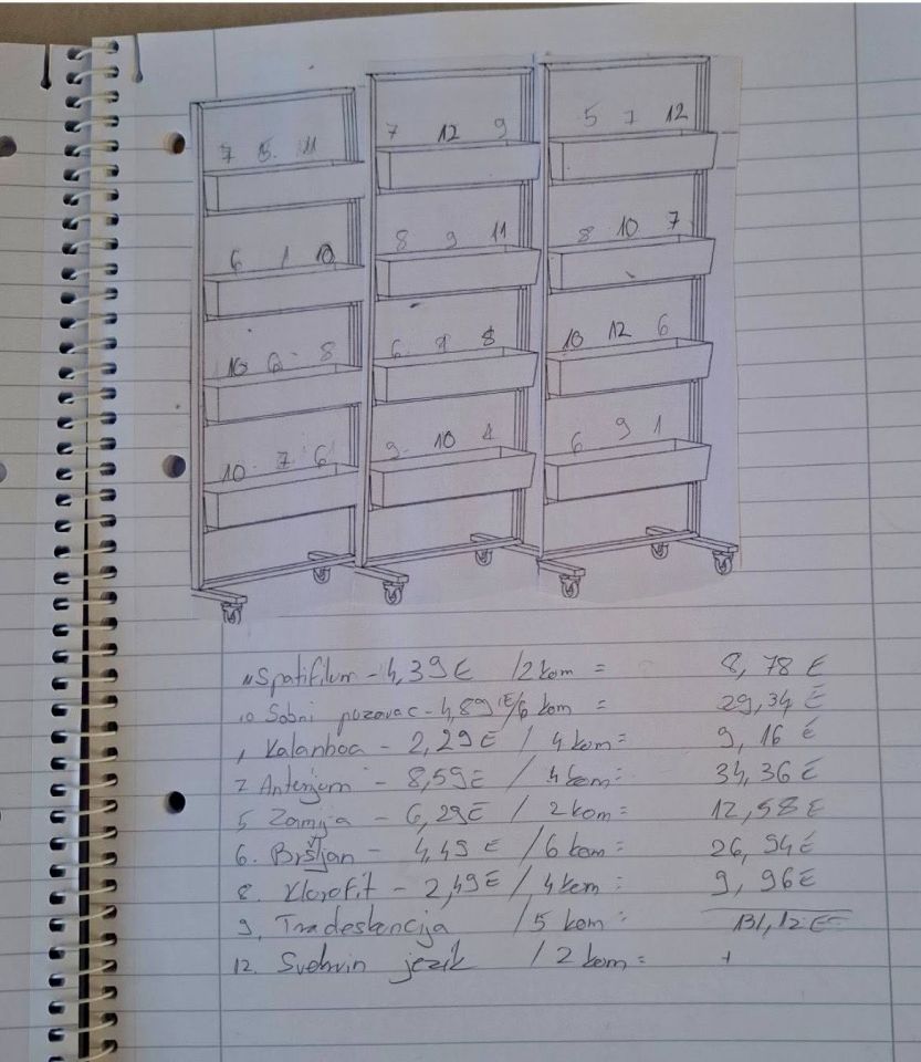 Screenshot Screenshot