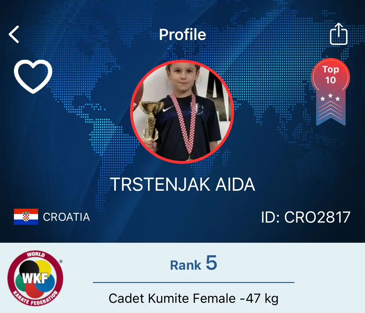Aida Trstenjak 1