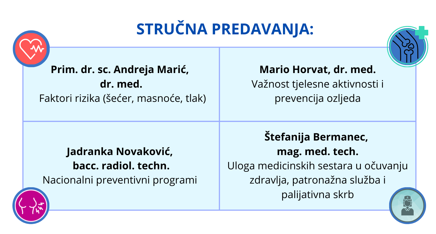 Belica – javnozdravstvena akcija SDP-a 2025 (1) Belica - javnozdravstvena akcija SDP-a 2025 (1)