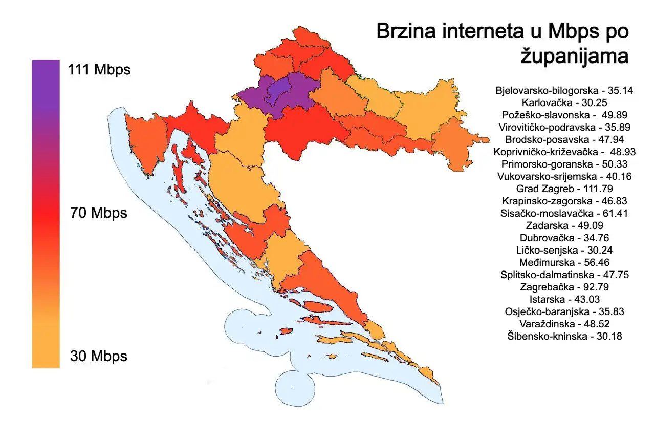 Brzina interneta po županijama