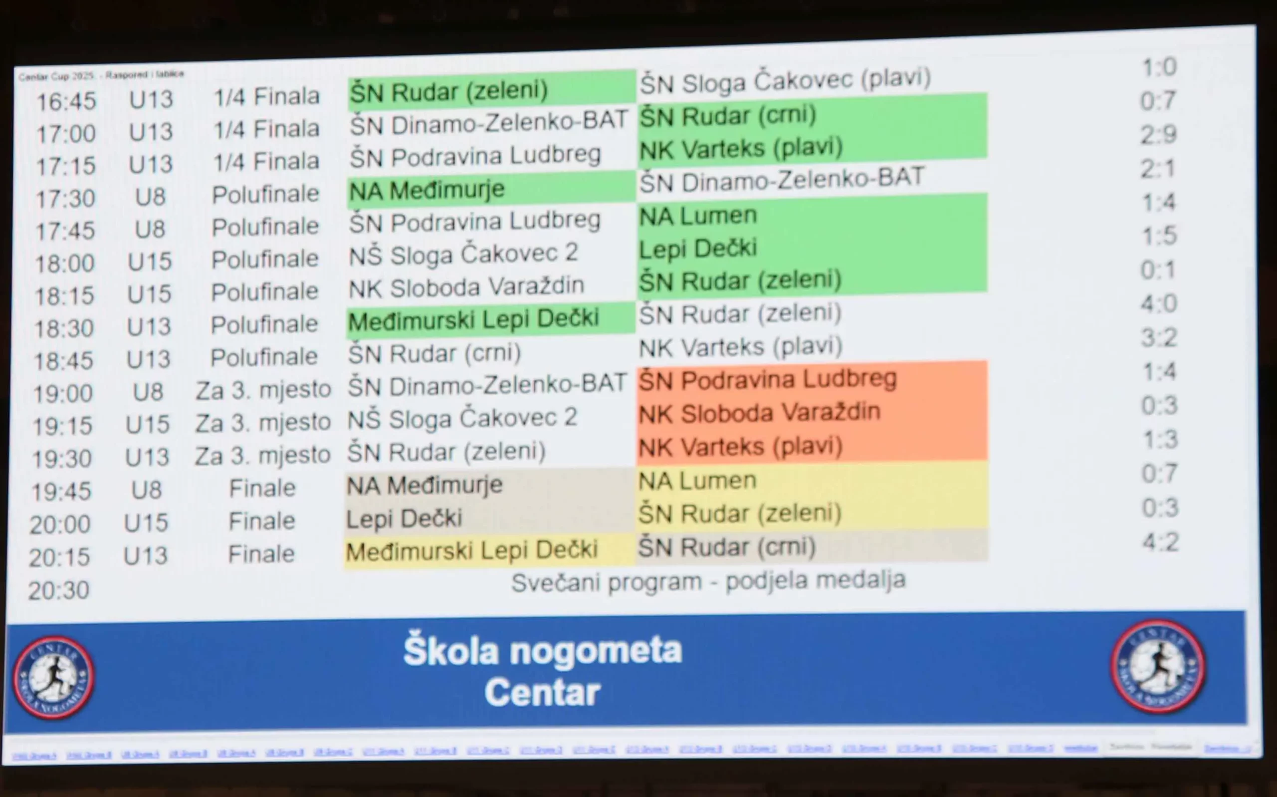 Centar cup Nedelišće malonogometni turnir (8)