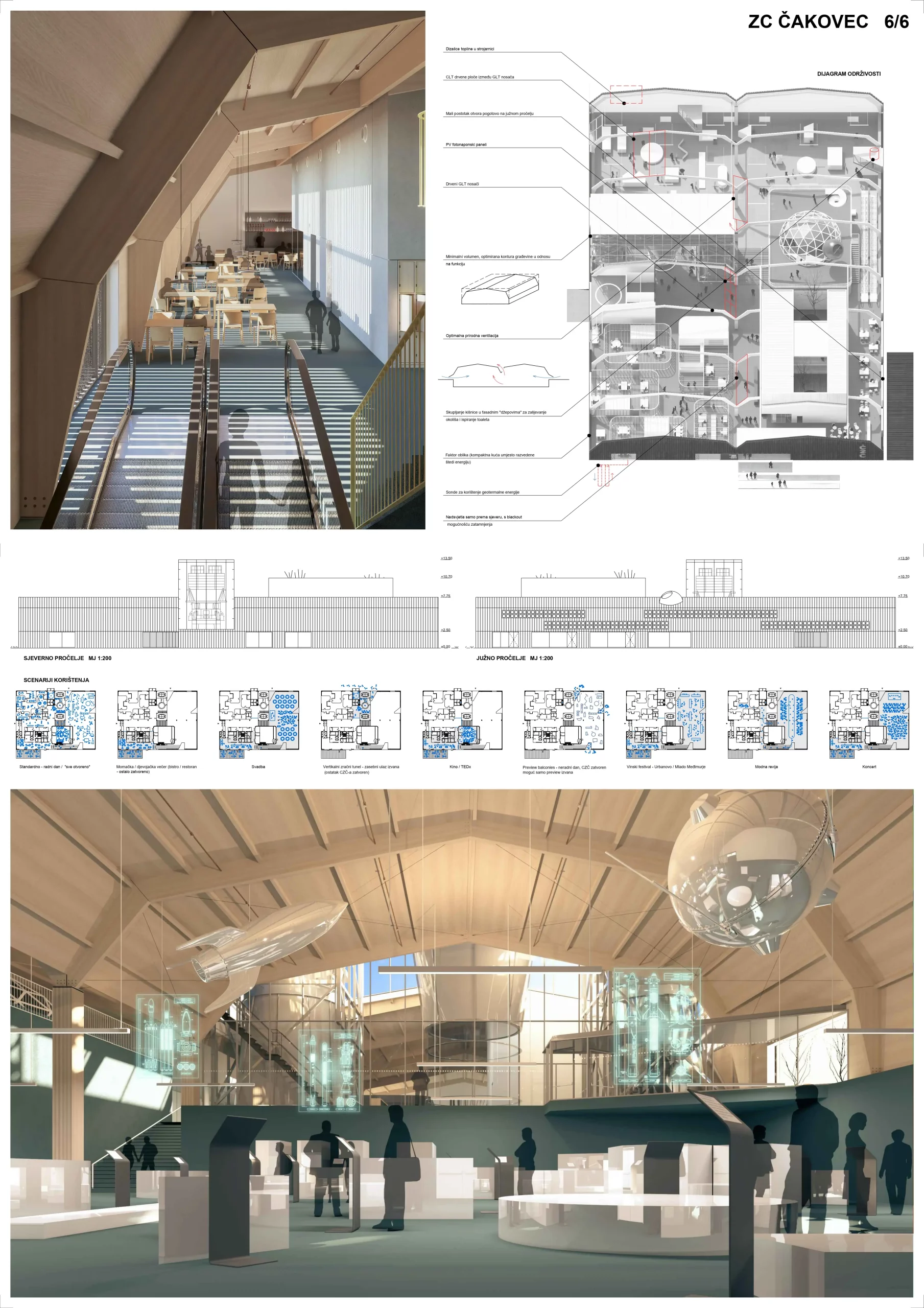 Centar znanosti u Čakovcu – rezultati natječaja (1) Centar znanosti u Čakovcu – rezultati natječaja (1)