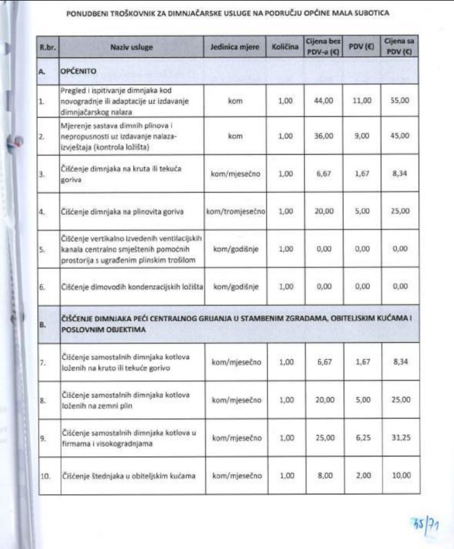 Cijena dimnjačarskih usluga DIMOS (2) Cijena dimnjačarskih usluga DIMOS (2)
