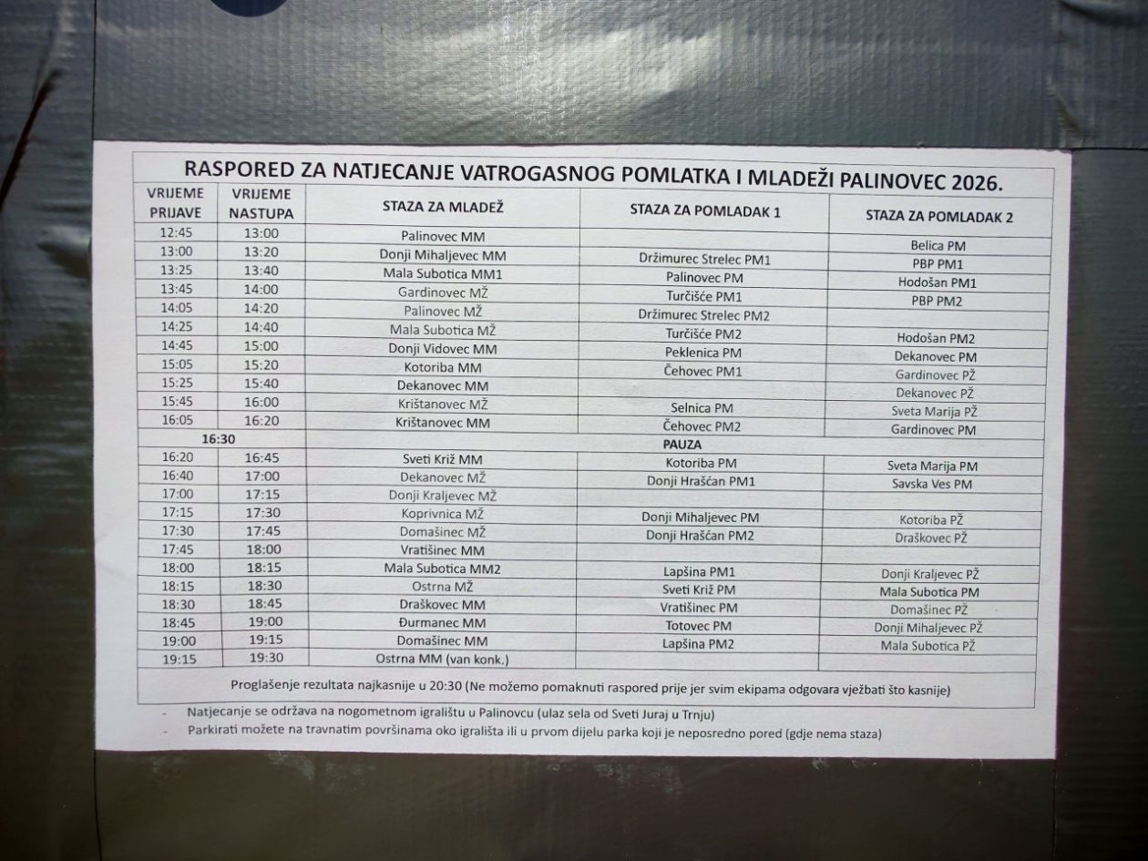 DVD Palinovec – natjecanje vatrogasnog pomlatka i mladeži (9)