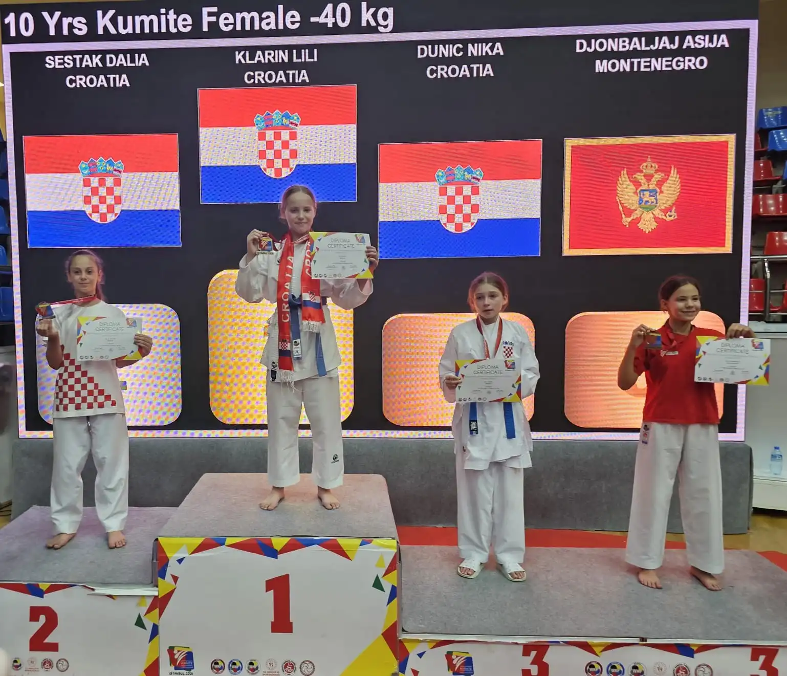 Dalia Šestak Dalia Šestak