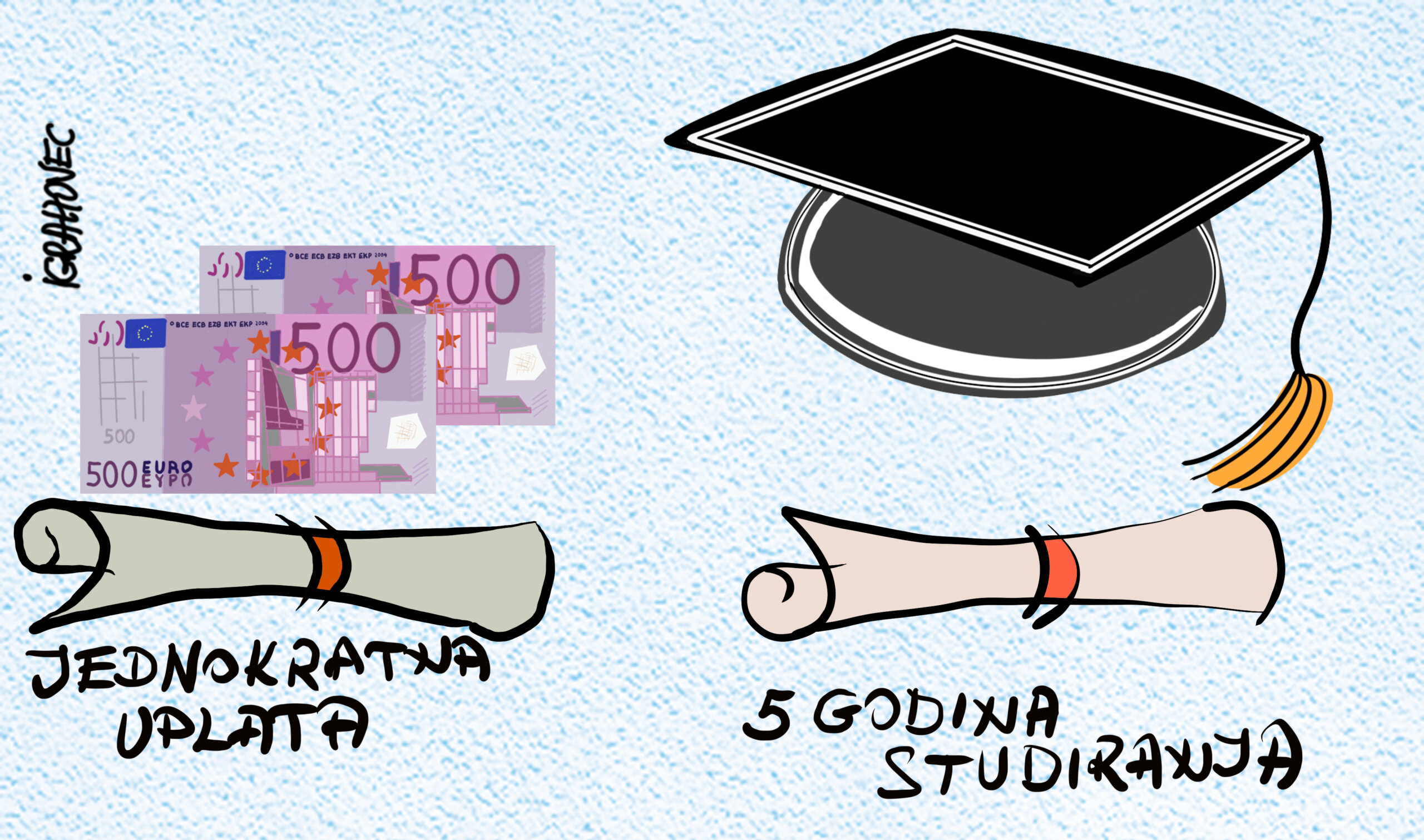 Diplome..., karikatura Ivana Grahovca