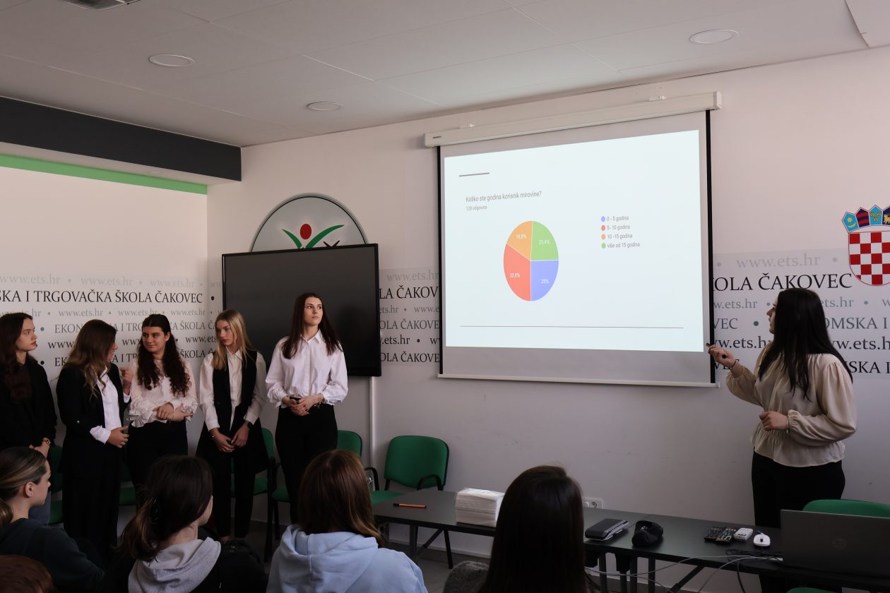 ETŠ ČAKOVEC Svjetski tjedan novca (10) ETŠ ČAKOVEC Svjetski tjedan novca (10)