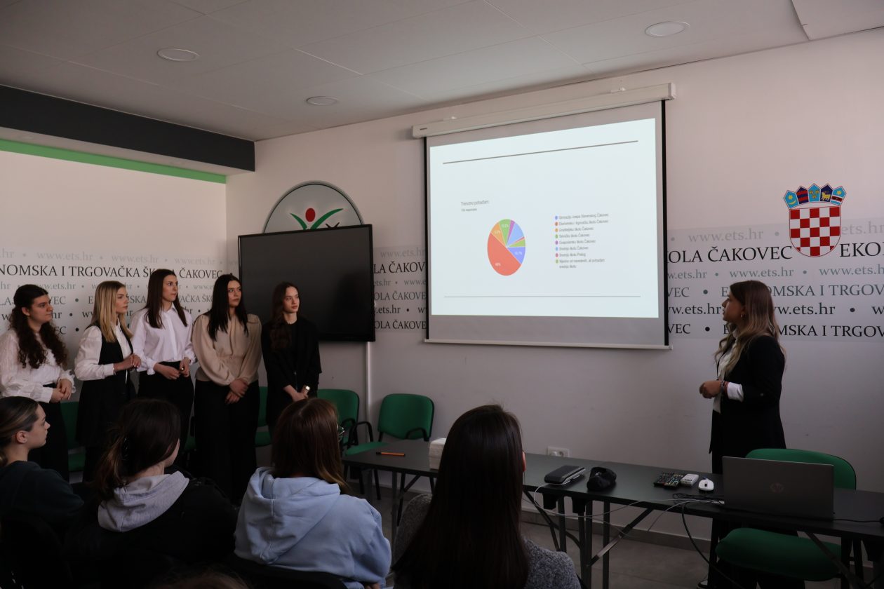 ETŠ ČAKOVEC Svjetski tjedan novca (8) ETŠ ČAKOVEC Svjetski tjedan novca (8)