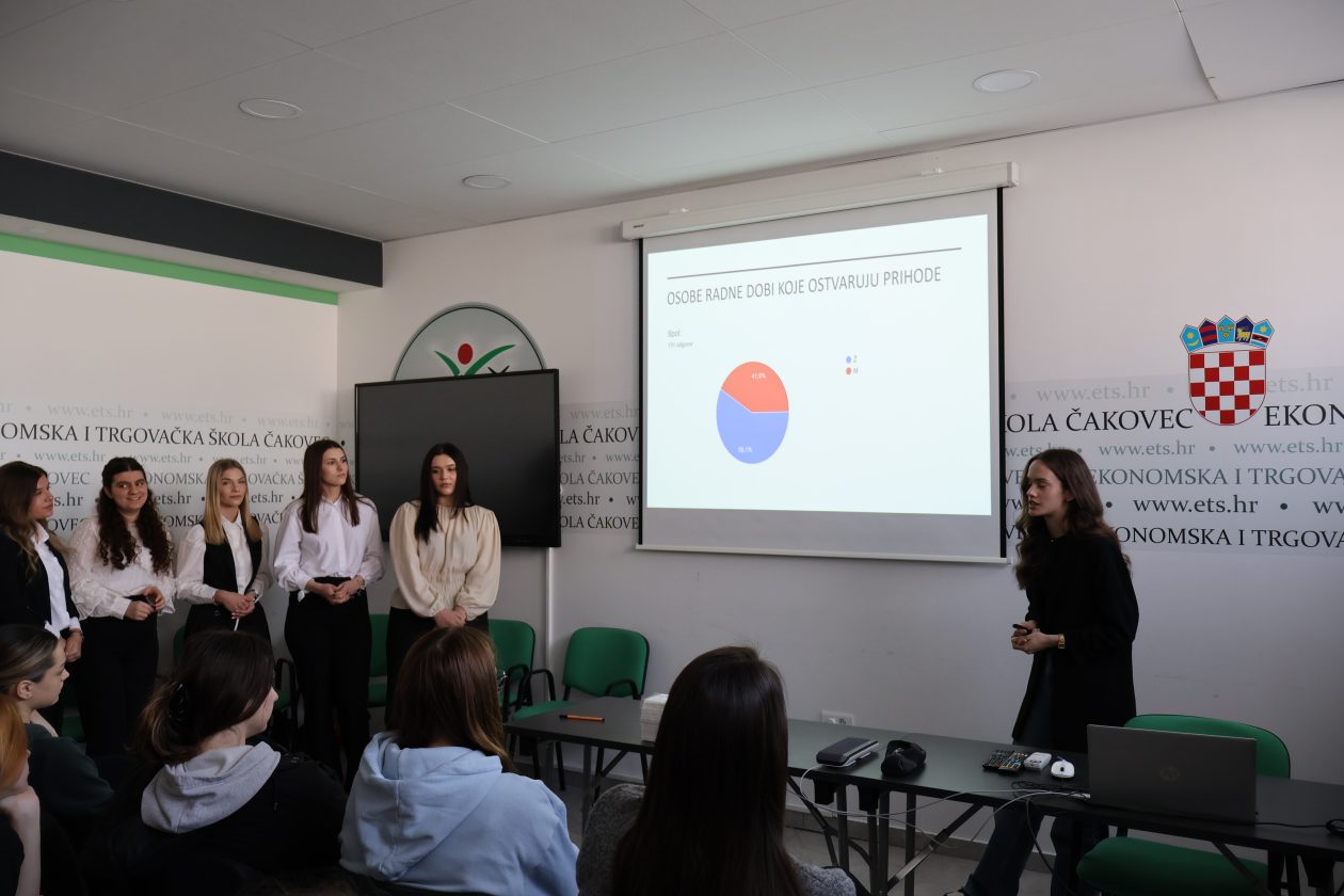 ETŠ ČAKOVEC Svjetski tjedan novca (9) ETŠ ČAKOVEC Svjetski tjedan novca (9)