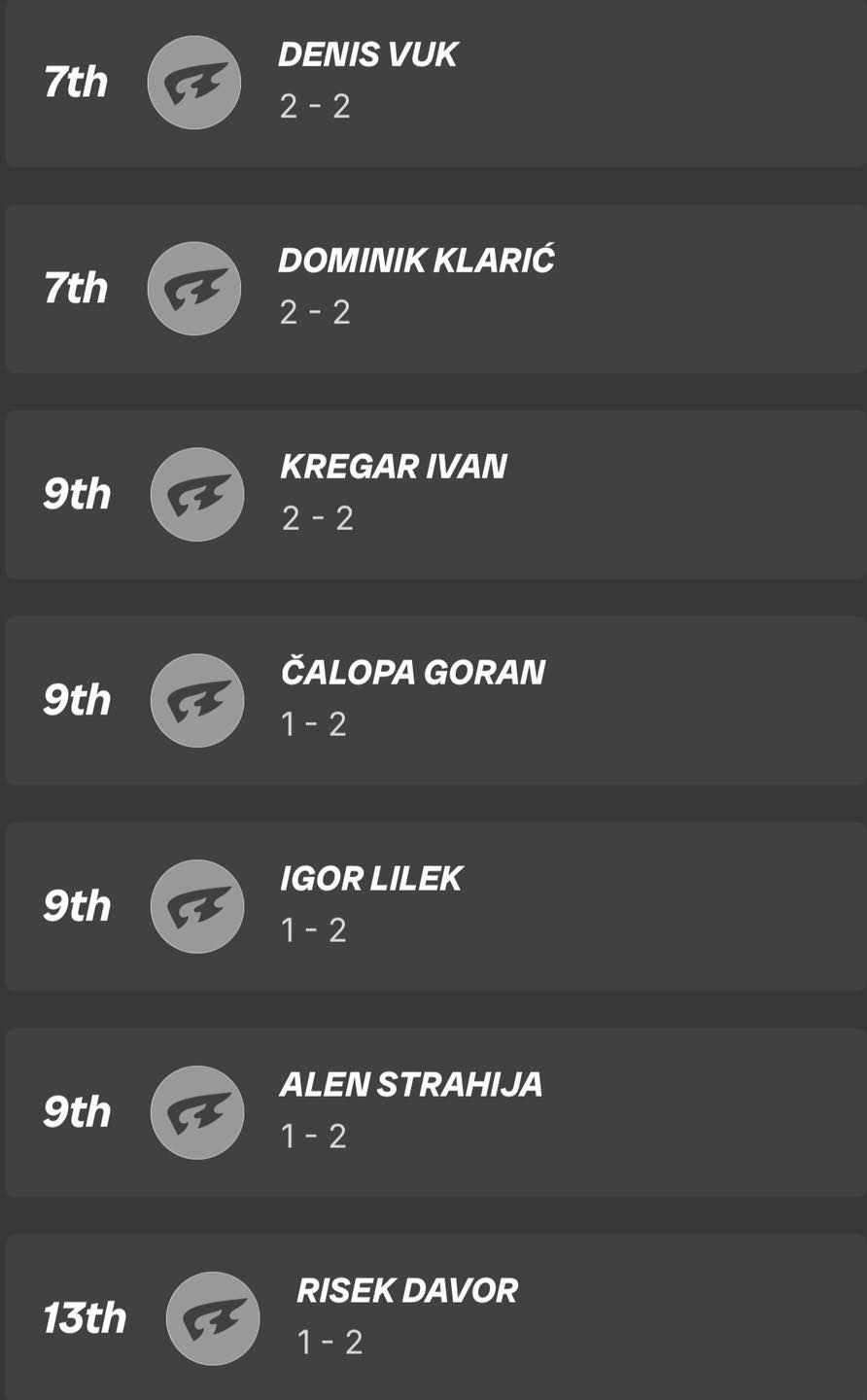 FELGA OPEN 2026. otok nk otok (2)