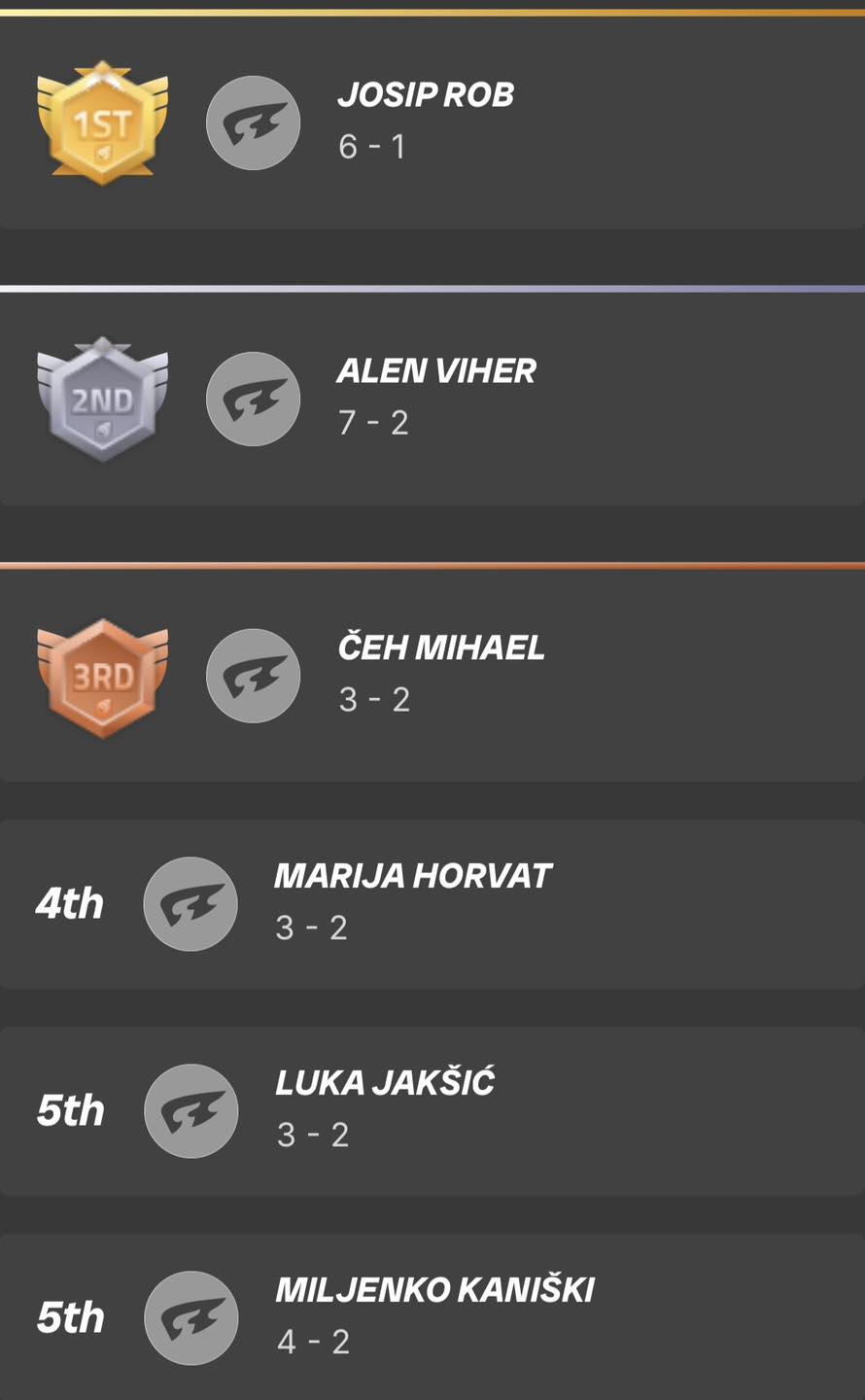 FELGA OPEN 2026. otok nk otok (3)