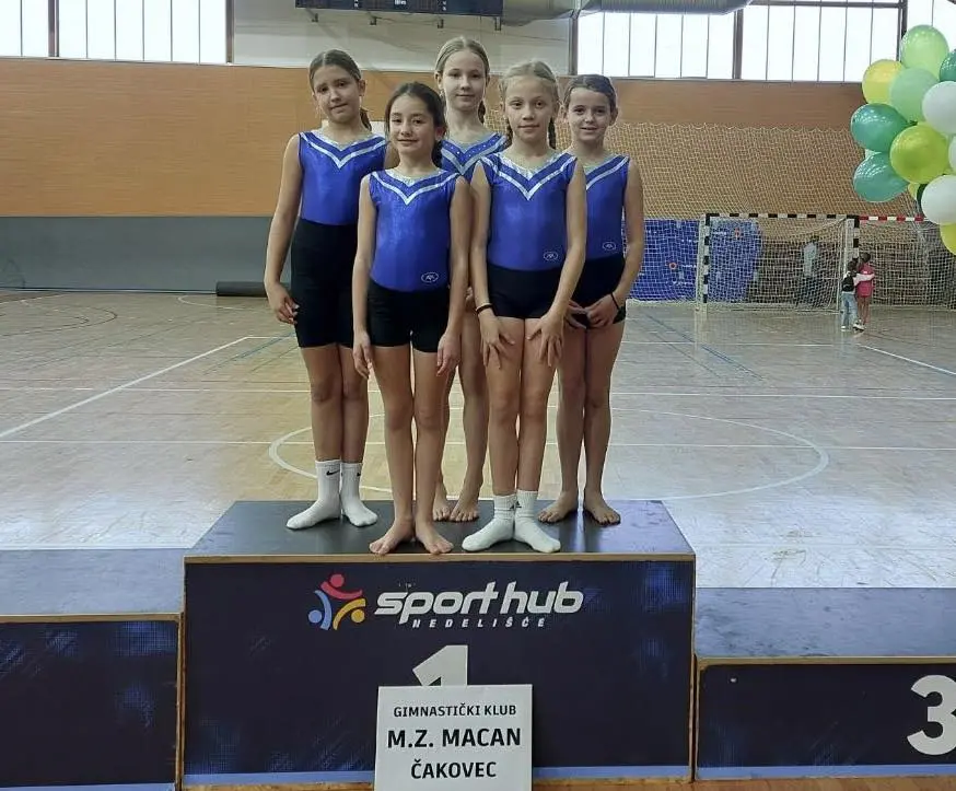 Gimnastički klub MZ Macan (1)