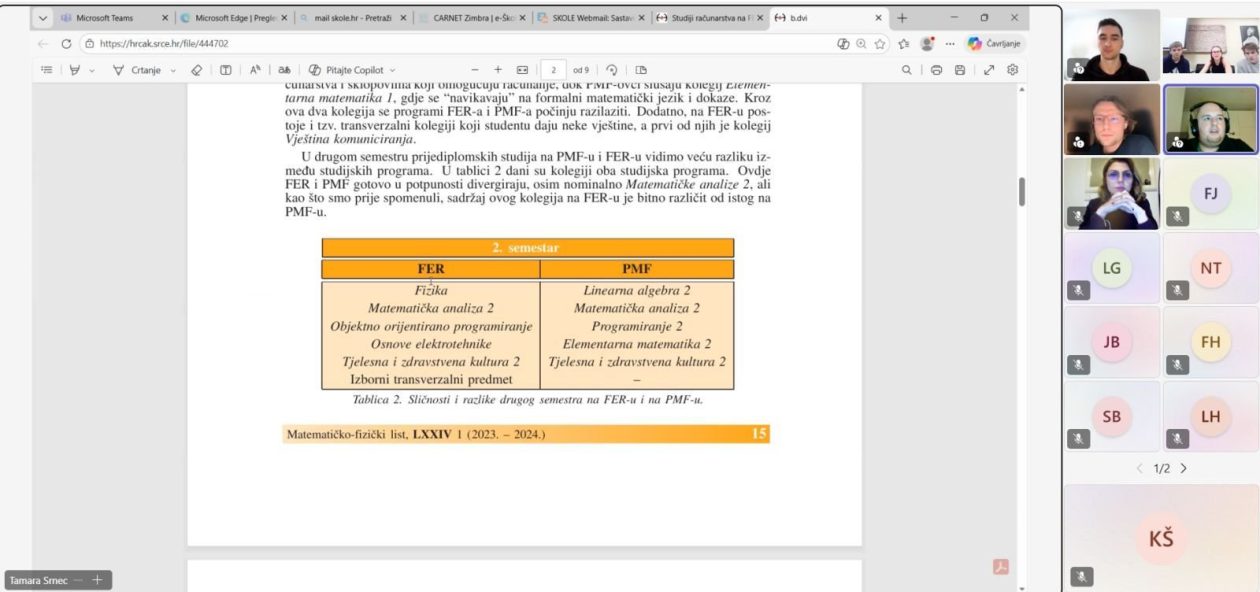 Gimnazija Josipa Slavenskog Čakovec (4) Gimnazija Josipa Slavenskog Čakovec (4)