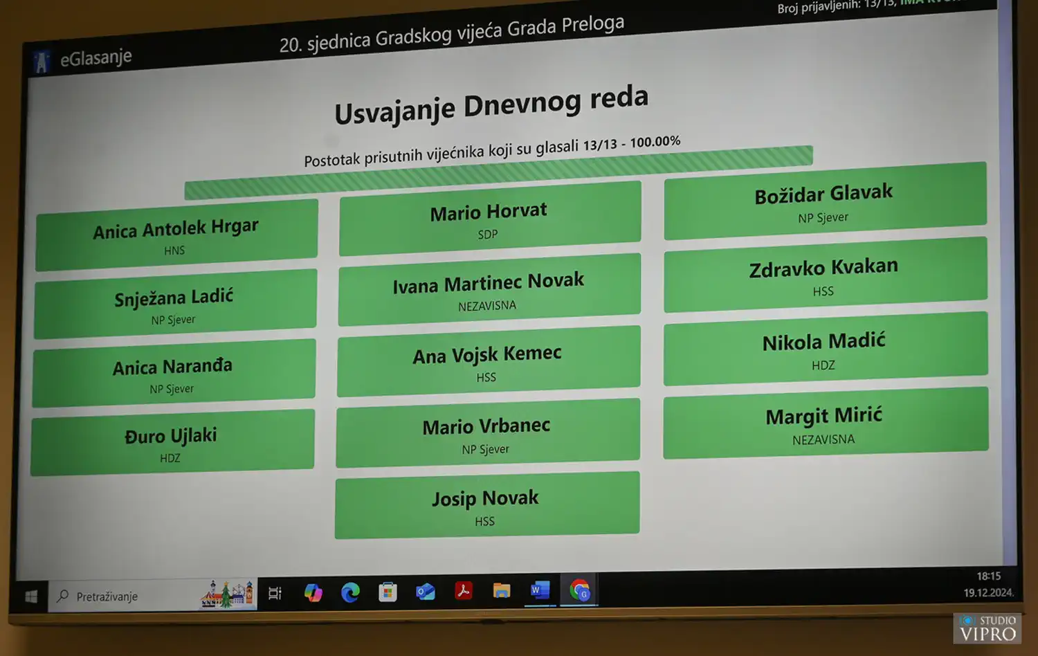 Grad Prelog Gradsko vijeće (6) Grad Prelog Gradsko vijeće (6)