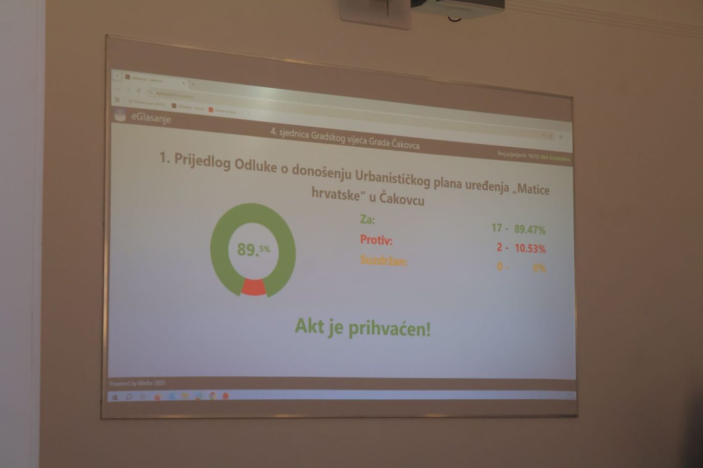 Gradsko vijeće Čakovca 2025 (10) Gradsko vijeće Čakovca 2025 (10)