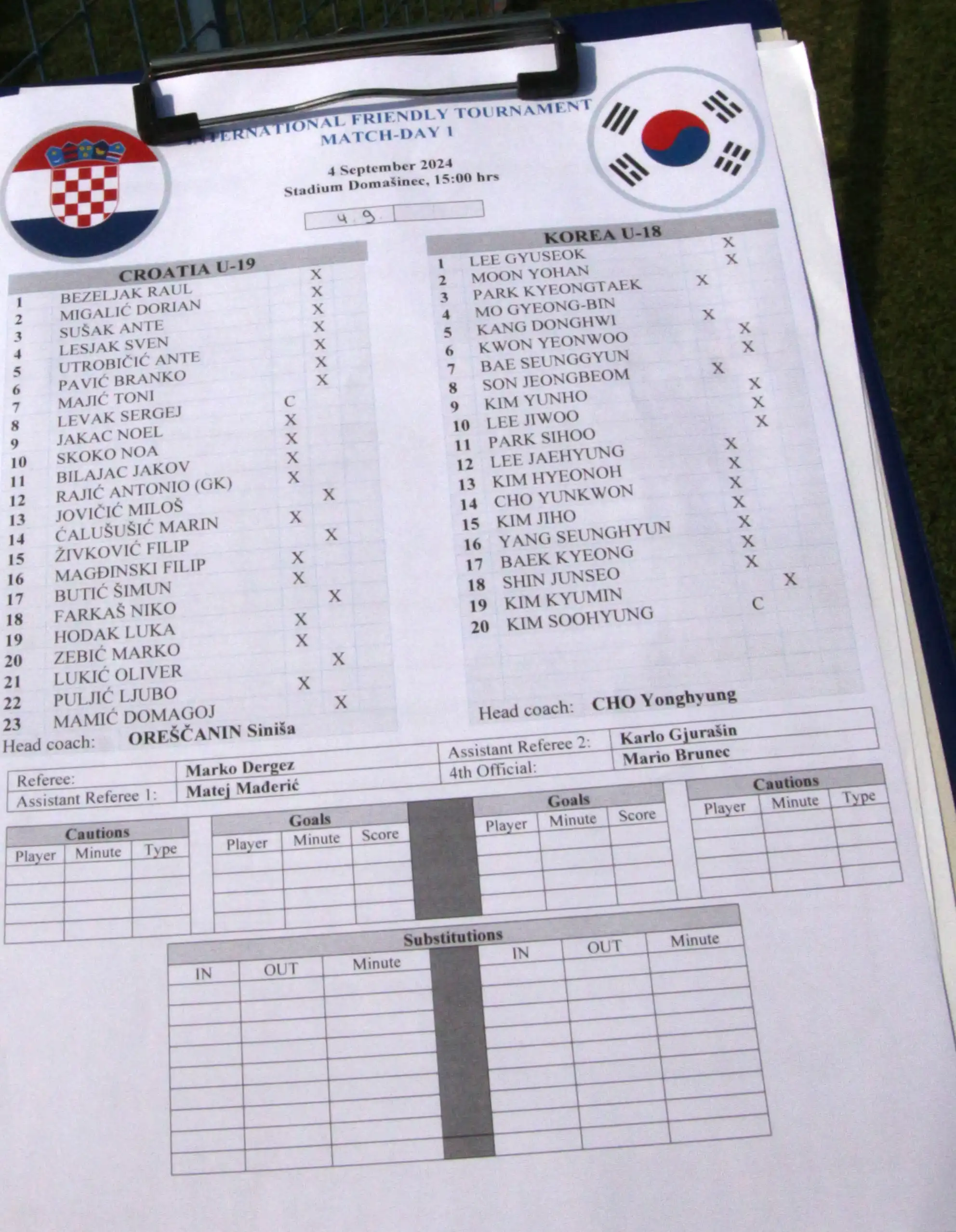 Hrvatska u 19 (1)
