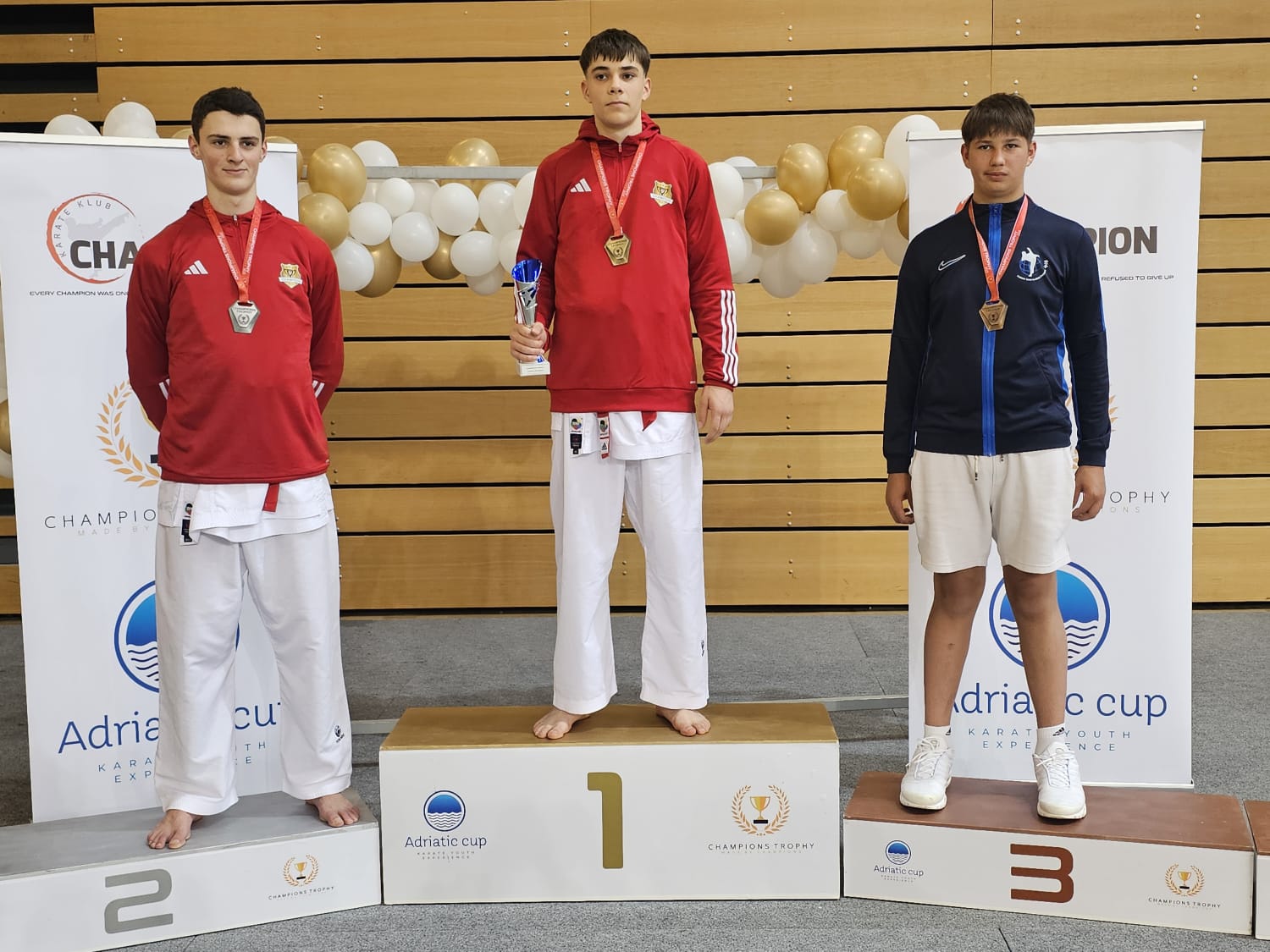 Ikk globus kk globus