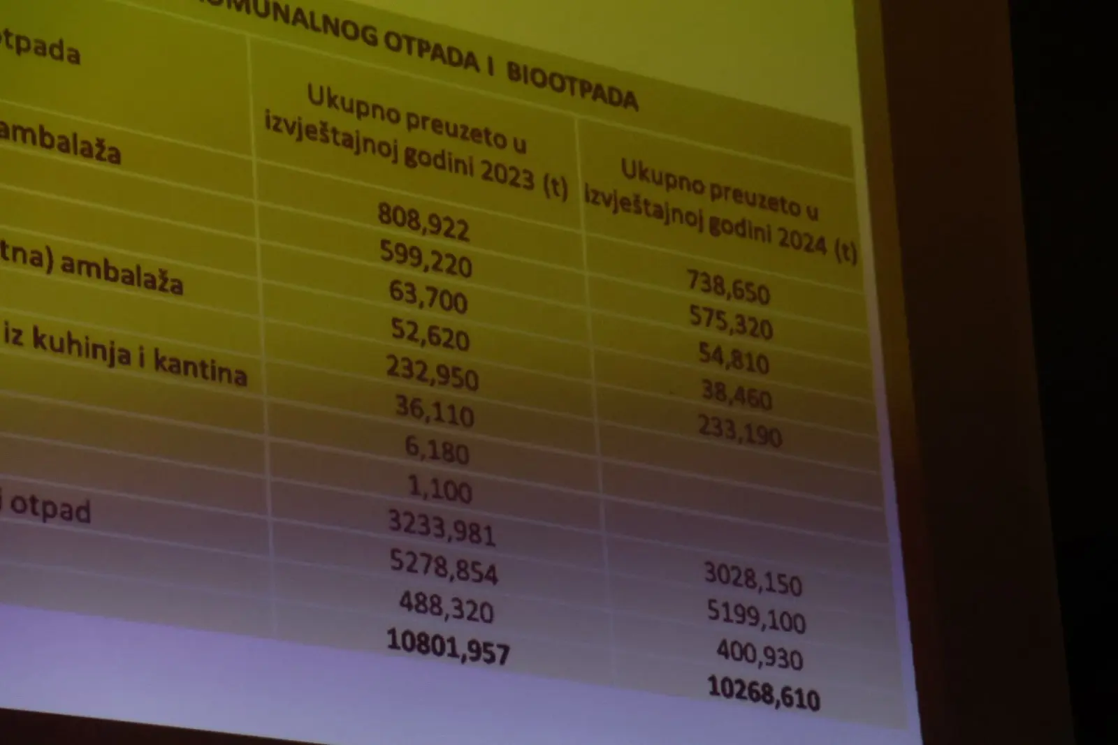 Javna tribina, otpad, Čakom, Čakovec (10)