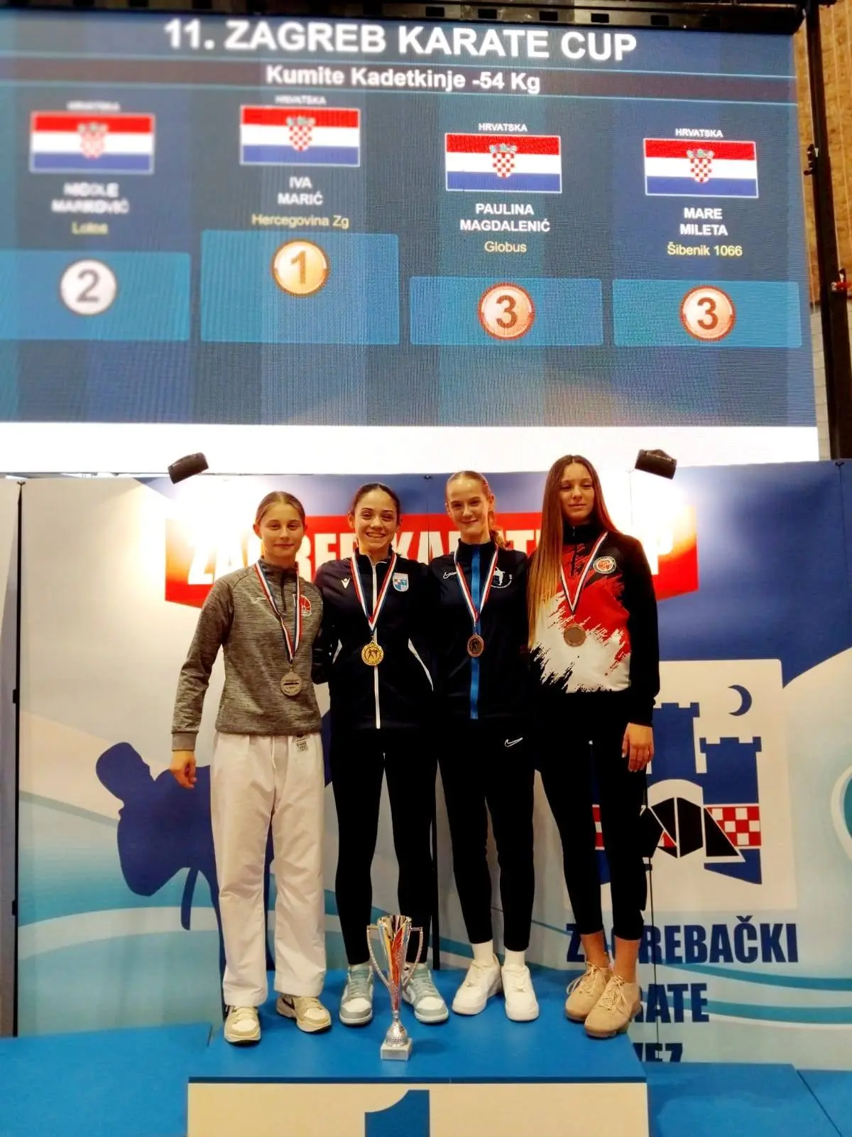 KK Globus (10) KK Globus (10)