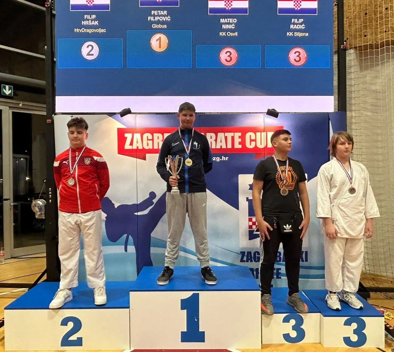 KK Globus (11) KK Globus (11)