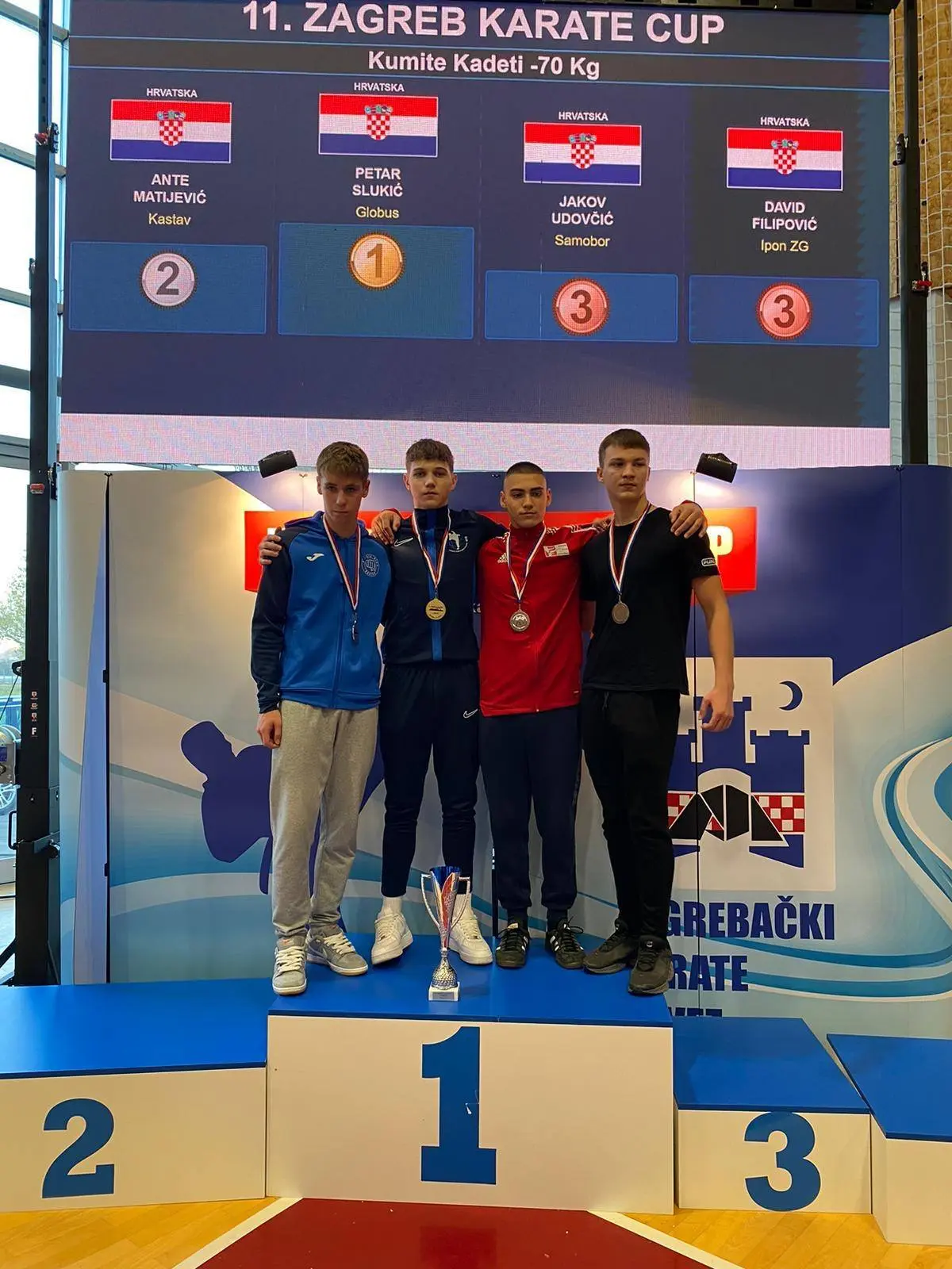 KK Globus (12) KK Globus (12)