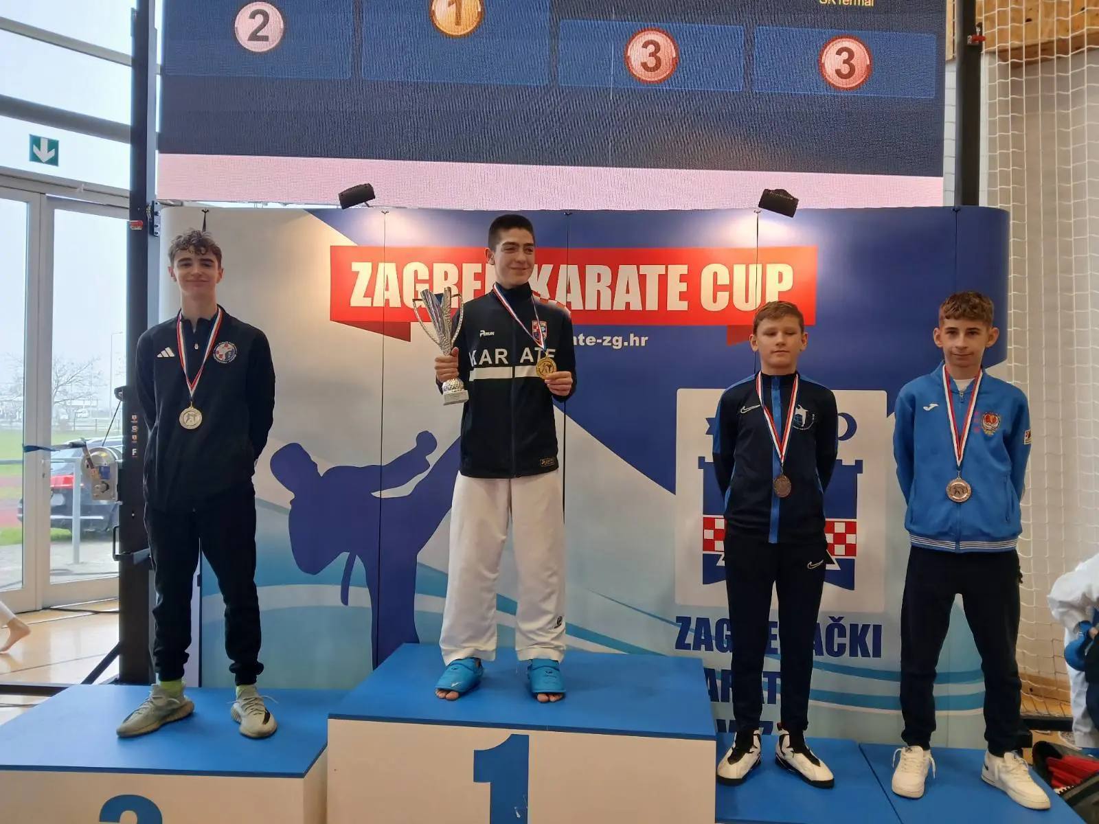 KK Globus (2) KK Globus (2)