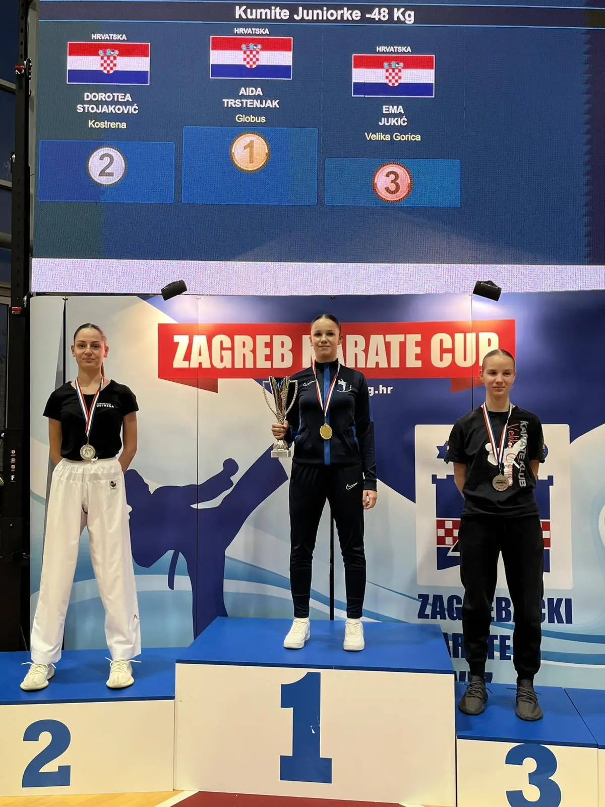 KK Globus (3) KK Globus (3)