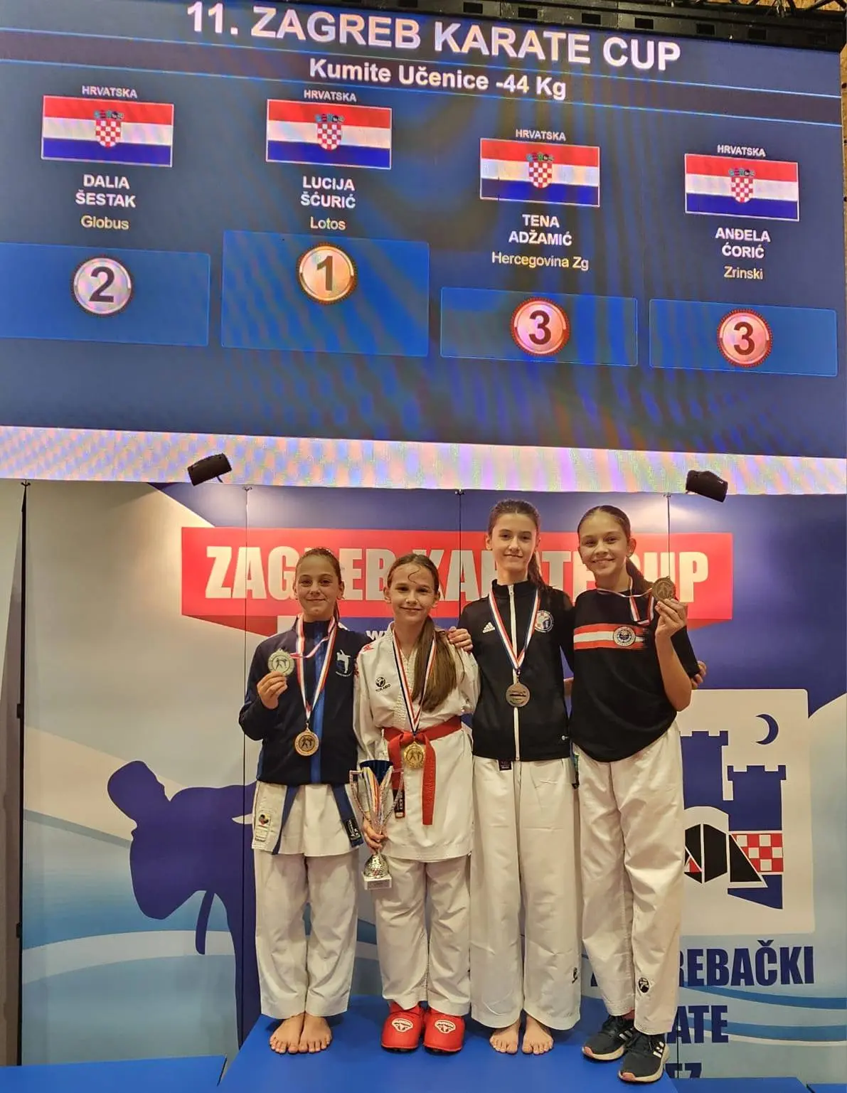 KK Globus (4) KK Globus (4)