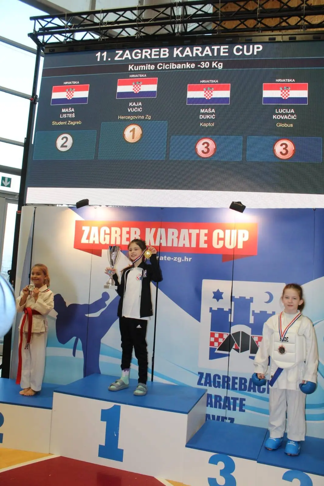 KK Globus (7) KK Globus (7)