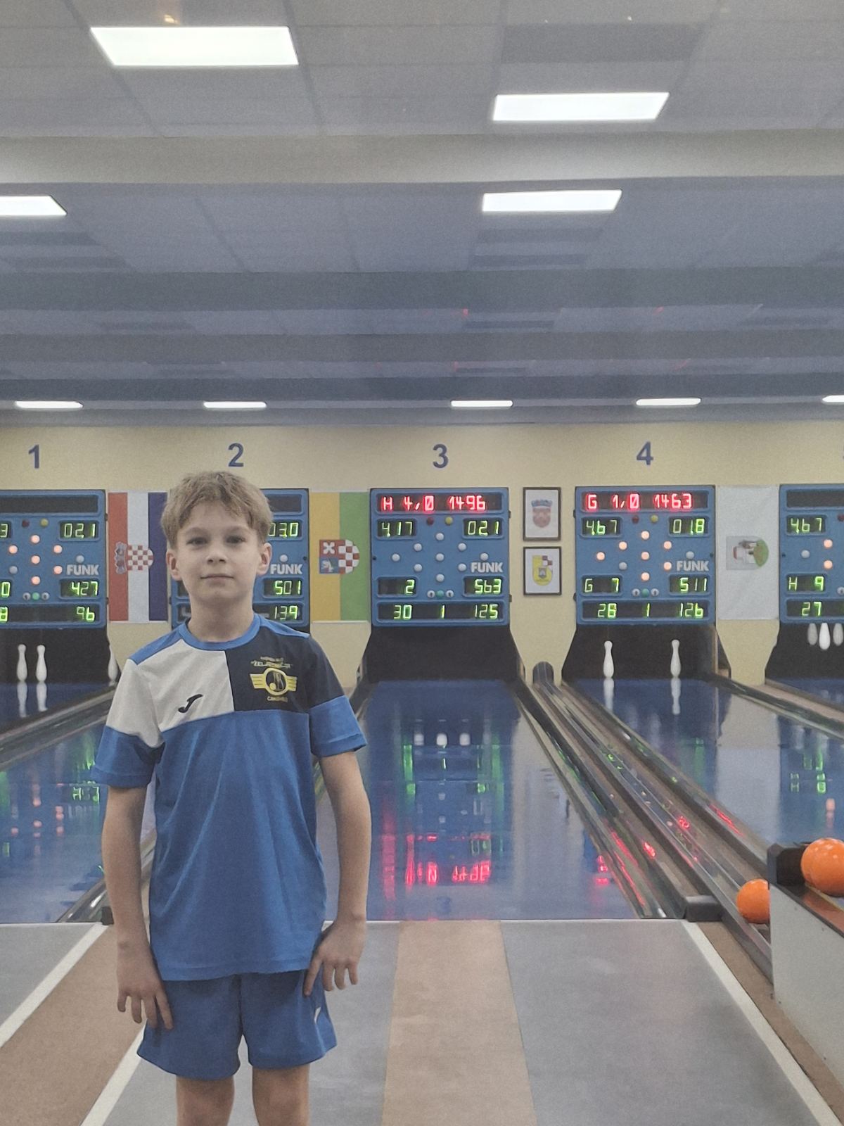 KK Željezničar (1) KK Željezničar (1)