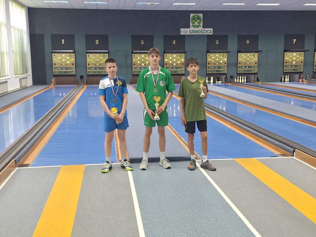 KK Željezničar (2) KK Željezničar (2)