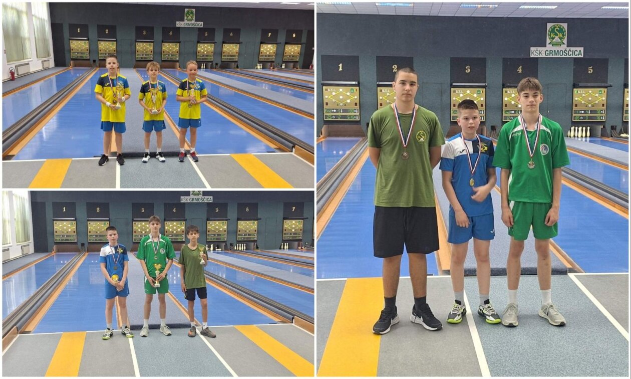 KK Željezničar (3) KK Željezničar (3)