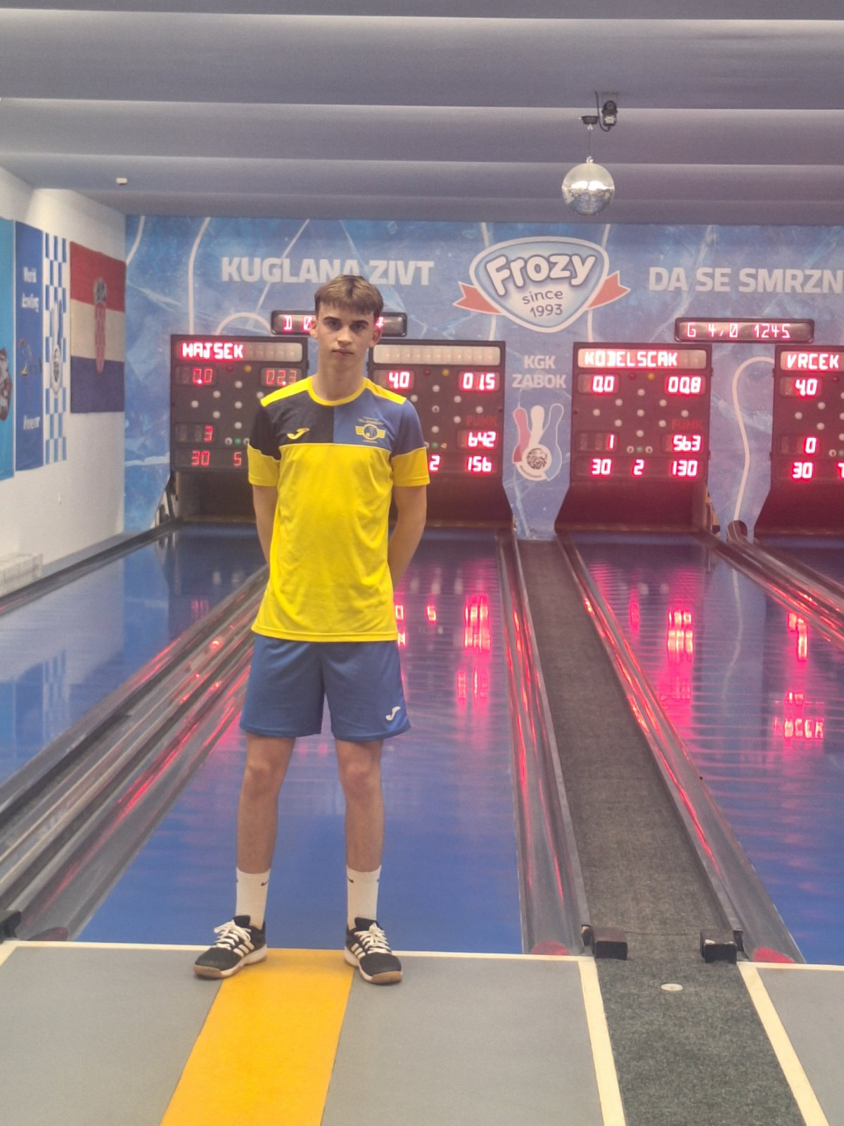 KK Željezničar (4) KK Željezničar (4)