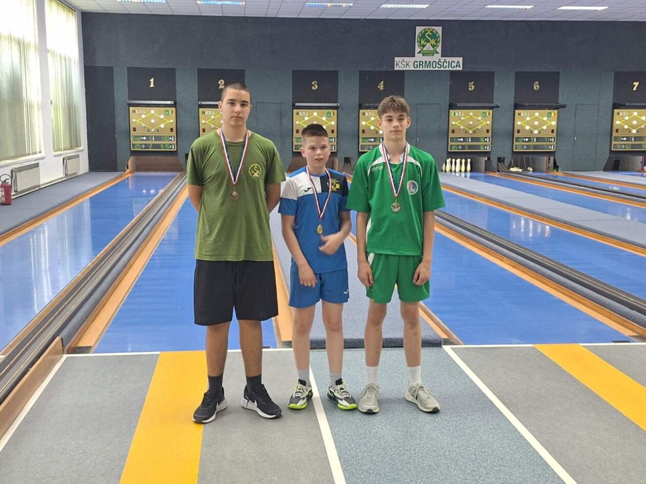 KK Željezničar (4) KK Željezničar (4)