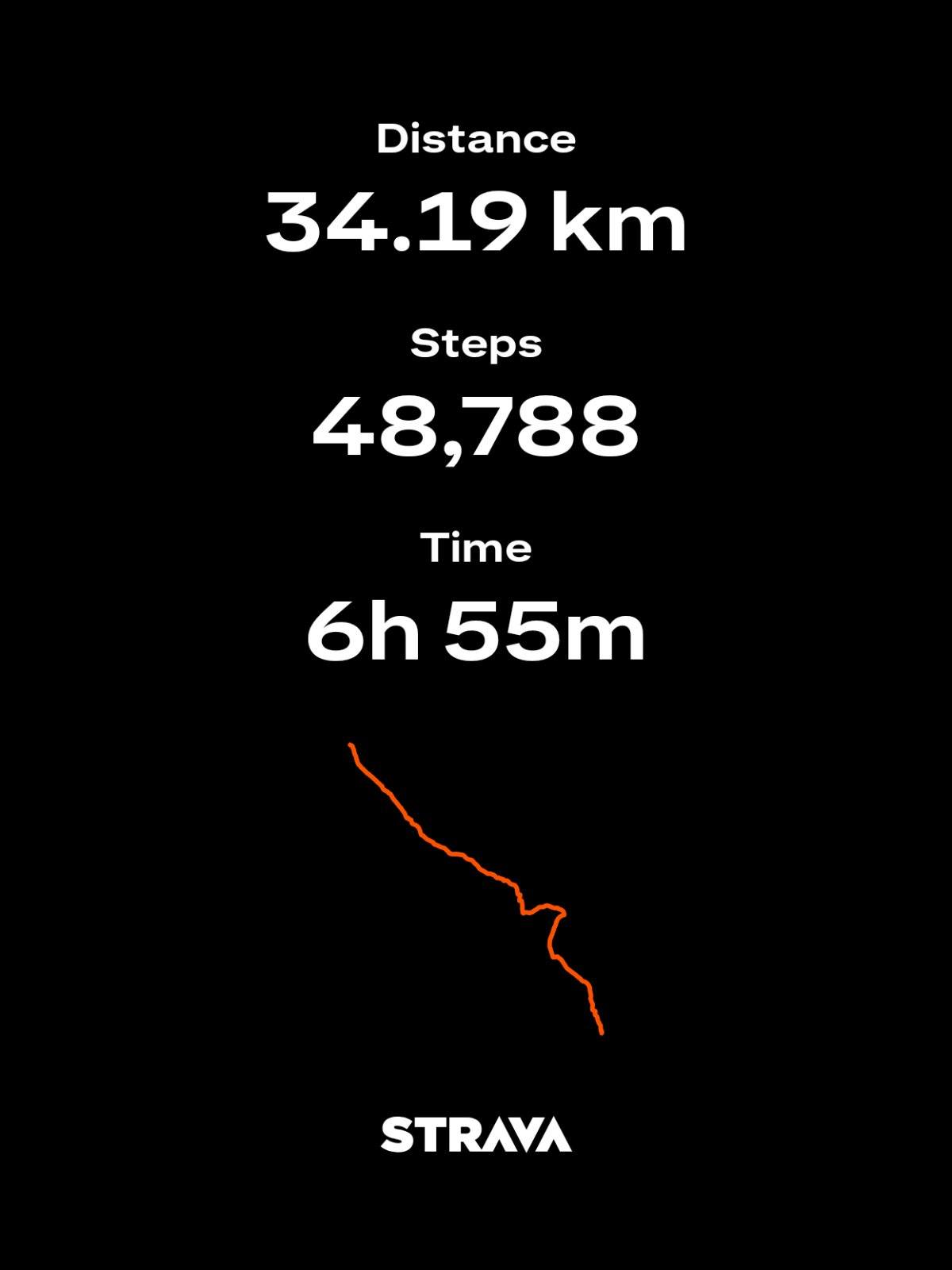 KUU Zasadbreg hodočašće u Ludbreg (6)