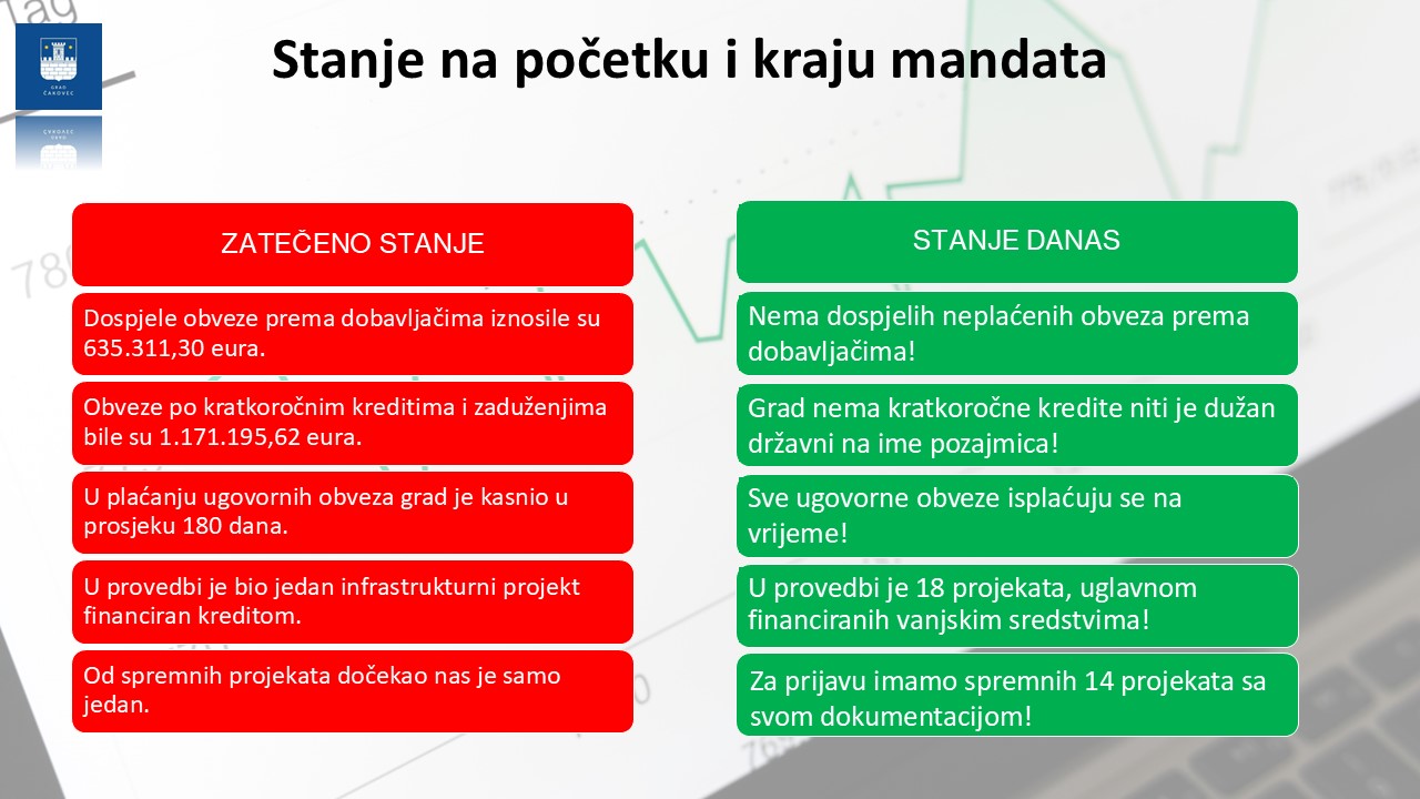 Ljerka Cividini konferencija 2025 četiri godine mandata (3)