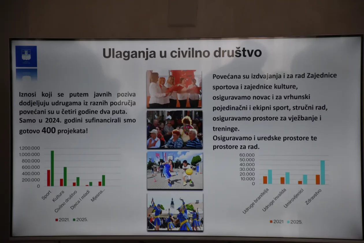 Ljerka Cividini, mandat (17)