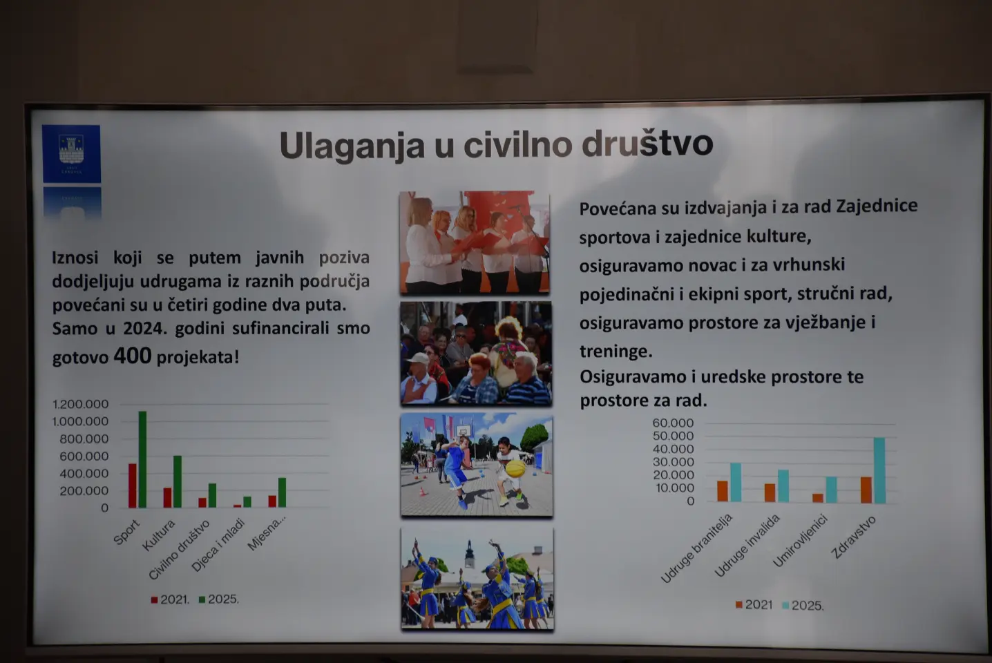 Ljerka Cividini, mandat (17) Ljerka Cividini, mandat (17)